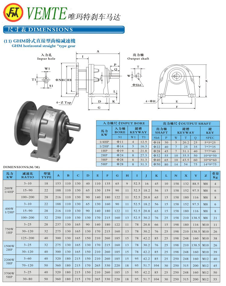 GHM臥式直接型齒輪減速機