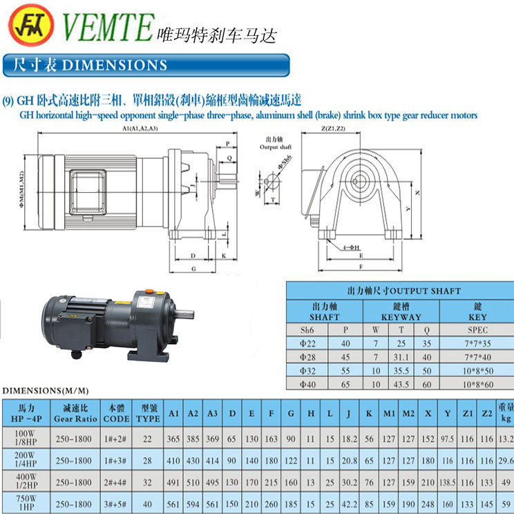 GH臥式高速比附三項，單項鋁殼縮框型齒輪減速機