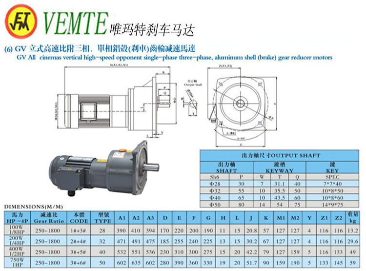 GV立式高速比付三項，單項鋁殼剎車齒輪減速馬達
